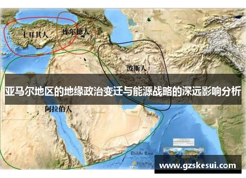 亚马尔地区的地缘政治变迁与能源战略的深远影响分析