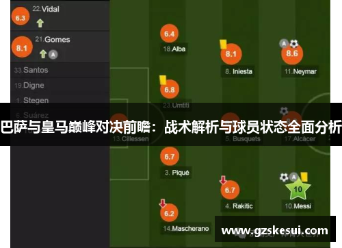 巴萨与皇马巅峰对决前瞻：战术解析与球员状态全面分析